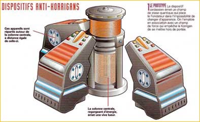Dispositif Cardassien