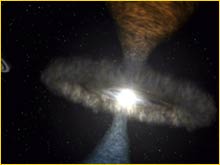 Perturbation Spatiale